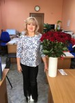 Ната, 58 лет, Волгоград