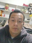 Yo me llamo Tito, 29 лет, Nueva Guatemala de la Asunción