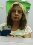 Tatyana t.anketa, 55, Moscow