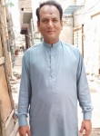 Muhammad Nadeem, 44 года, فیصل آباد