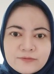 Die, 42 года, Djakarta