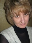 Людмила, 53 года, Кривий Ріг