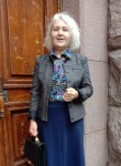 zhuzha, 44, Saint Petersburg