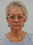 Ирина, 63 года, Иркутск
