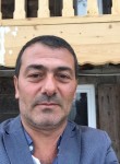 cevo, 54 года, Tekfurdağ