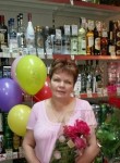Ирина, 65 лет, Тосно