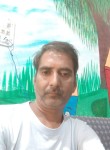 Mukesh Kumar, 40, Bhilwara