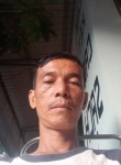 tamcuto, 42, Tra Vinh
