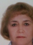 Lidia, 63 года, Суворов