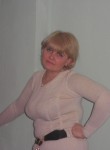 Анна, 56 лет, Київ