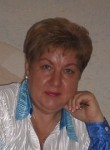 Людмила Васильевна Лобанова, 63 года, Новосибирск