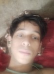 Arivnd hai, 22 года, Allahabad