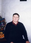 виктор, 54 года, Донецьк