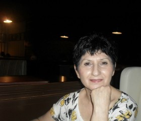 Нина, 71 год, Ақтау (Маңғыстау облысы)