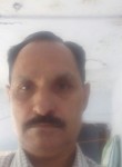 Brahma Deo Pan, 53 года, Allahabad