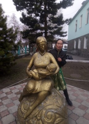 Анюта, 40, Россия, Новосибирск
