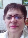 Ирина, 62 года, Пенза