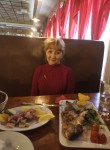 Nadezhda, 65  , Moscow