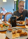 Viktor, 52, Moscow