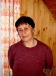Нина, 86 лет, Ногинск