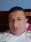 Juan  P, 44 года, Quito