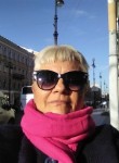 Марина, 61 год, Оренбург