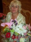 Валентина, 60 лет, Слонім