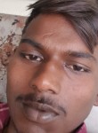 manish, 22 года, Jaipur