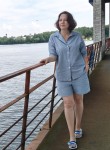 Anna, 40, Moscow
