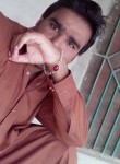Mumtaz Rohari, 18, Multan