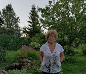 БАРИНОВА ЛИДИЯ, 77 лет, Санкт-Петербург