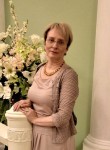 Rizhanka, 60 лет, Москва