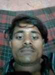 Dilip, 20 лет, Ambarnath