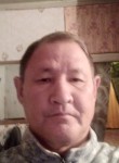 Khaydar, 58  , Astrakhan