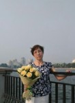 Татьяна, 59 лет, Екатеринбург