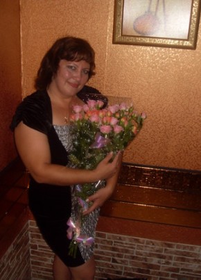 Ирина, 44, Россия, Таловая