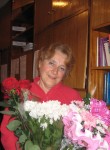 Tatyana, 65  , Moscow