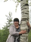 Ксения, 32 года
