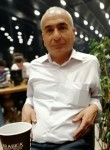 SALIH , 56 лет, Çorum