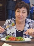 Мила, 66 лет, Санкт-Петербург