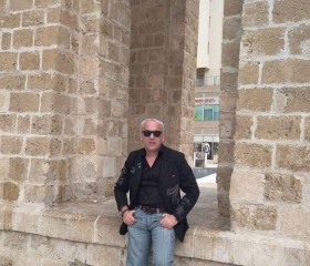 David Ivanov, 51, Kirzhach