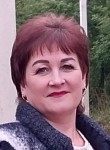 Ирина - Perm