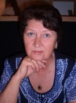 Людмила, 77 лет, Симферополь