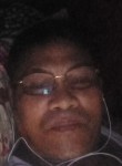 Isabel Dua, 61 год, Maynila