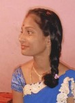 Ramesh, 21 год, Nellore