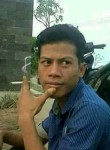 Allan Ardiansyah, 35 лет, Djakarta