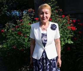 Svetlana, 66 лет, Новочеркасск