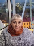 Анна - Ярославль