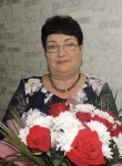 Наталья - Мариинск