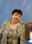 Ирина, 56 лет, Донецьк